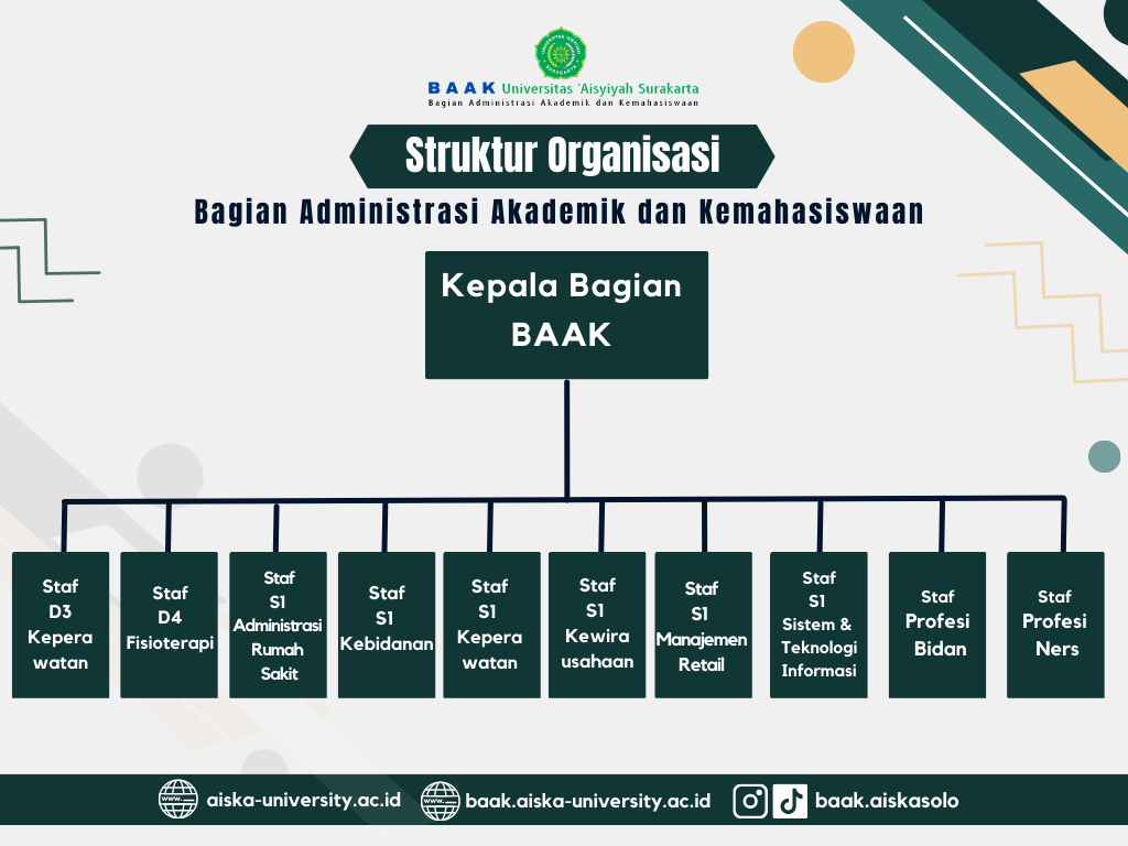 STRUKTUR-ORGANISASI_1.png